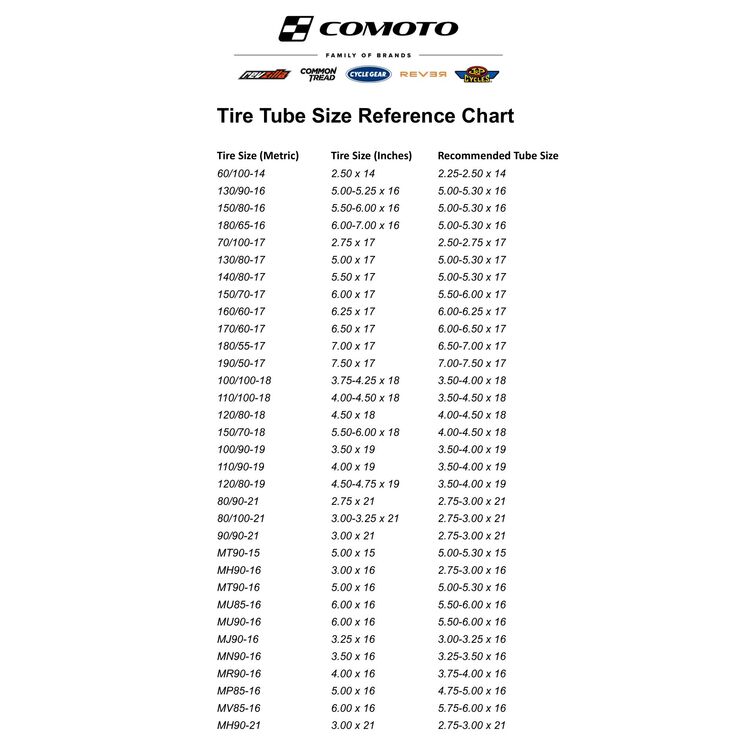 BikeMaster Performance Motorcycle Tubes TR-4/TR-6 / 110/90-14 | 3.60/4.10-14 [Open Box]