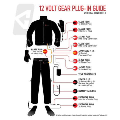 Gerbing 12V Heated Sock Liners MD [Open Box]