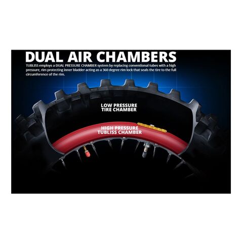 Nuetech TUbliss Gen 2.0 Kit 18" [Open Box]