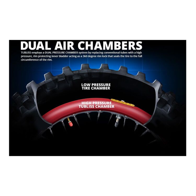 Nuetech TUbliss Gen 2.0 Kit 18" [Open Box]